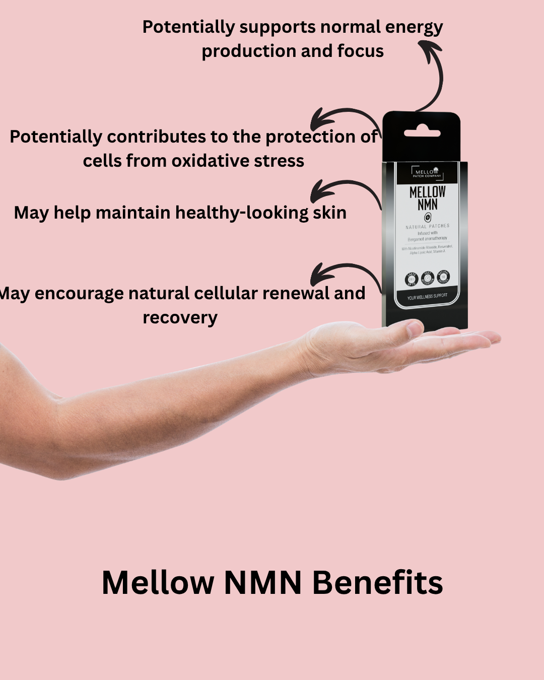 The Complete Glow Trio - Energy, Radiance, Calm - (54 Patches)