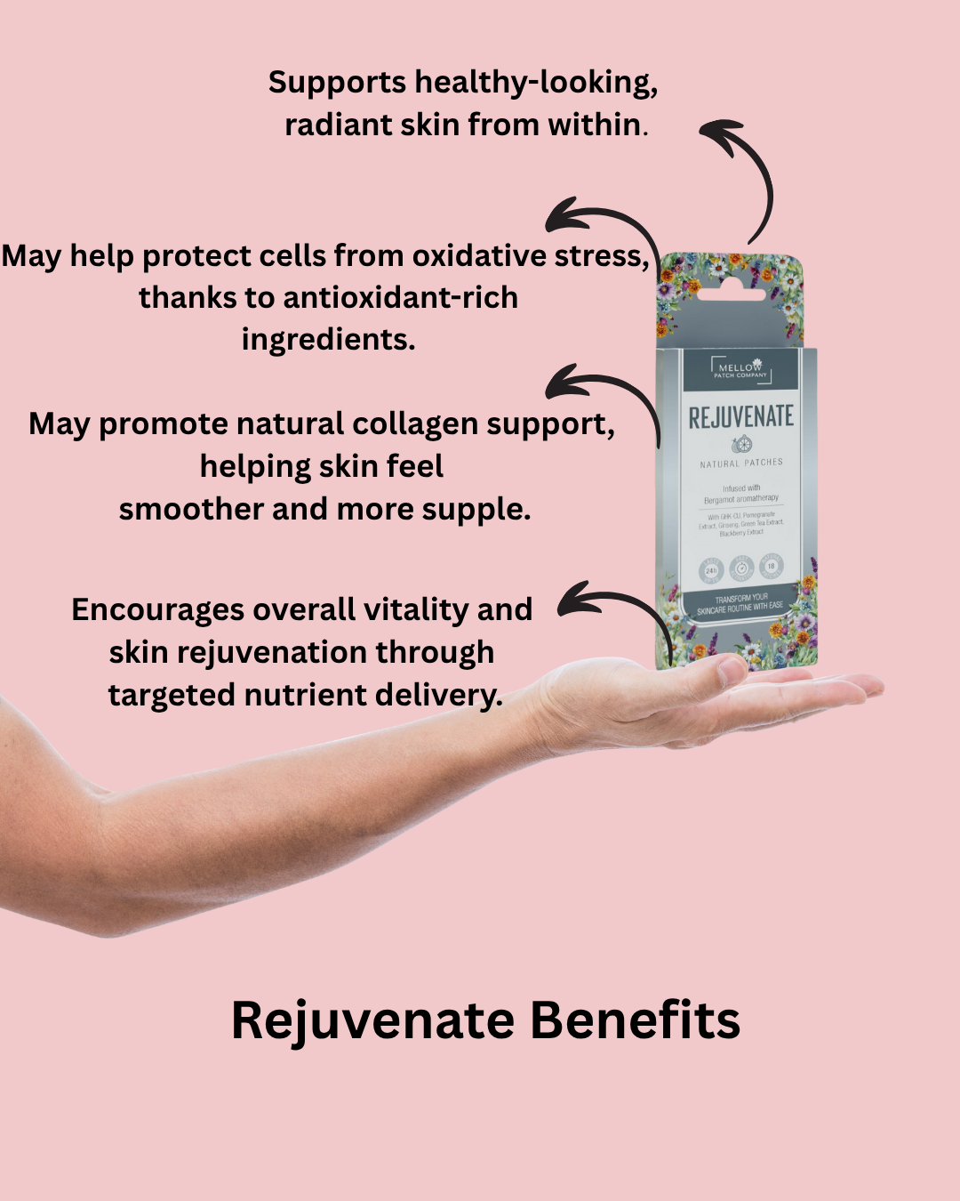 Inner Glow Duo – Cellular Energy, Radiance & Renewal (36 Patches)