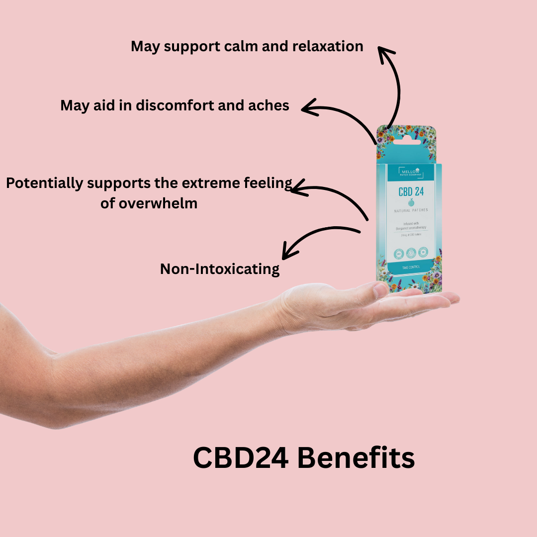 The Welcome Bundle -CBD 24, CBD 50 Boost Me, Sleepy Head (20 Patches)