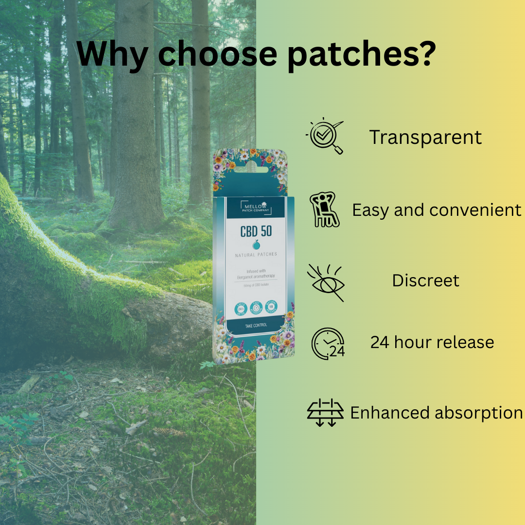 CBD 50 (18 Patches)